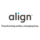 Align Technology Inc.