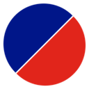ARKO Corp.