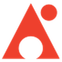 AvePoint, Inc.