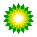 BP PLC
