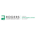 Rogers Corp.