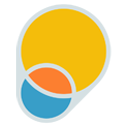 Molson Coors Beverage Co