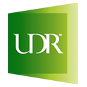 UDR, Inc.